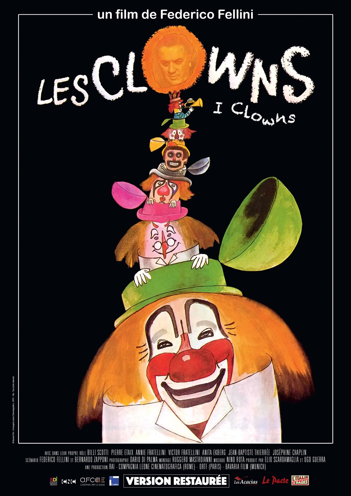 Les clowns