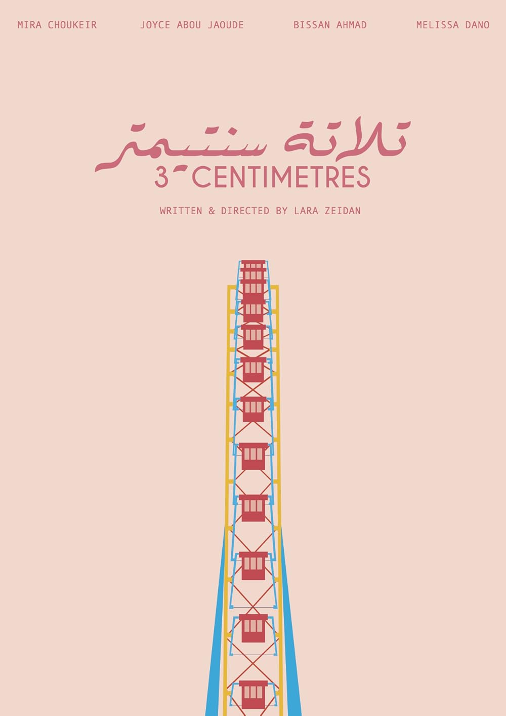 3 centimètres